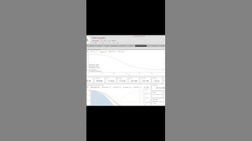 WKO5 what makes up a chart and how to view it https://youtu.be/olkEdRcsWBI