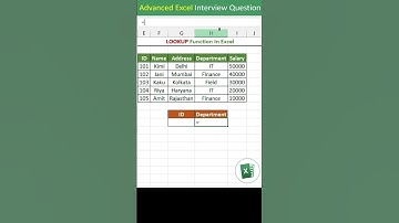 LOOKUP function in excel | LOOKUP formula in excel | Relative Reference In excel excel tips tricks