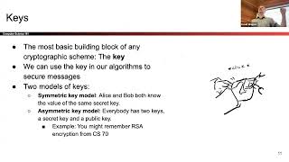 [CS161 FA25] Lecture 6: Intro to Cryptography
