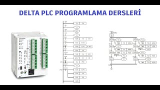 40- DELTA PLC BIN-DBIN (BCD Tabandaki Değerleri Binary Tabana Çevirme) Komutu Kullanımı #DELTAPLC