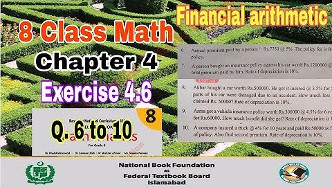 Class 8 Math Chapter 4 Exercise 4.6 | Q. 6 to 10 | financial arithmetic |SNC|NBF| ilmi darasgah