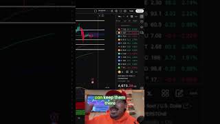 Bitcoin Crash Prediction: The October Rally Secret Revealed! #shorts