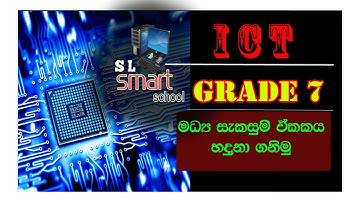 ICT grade 7 cpu