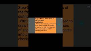 Famous Report for Module 11 Profile