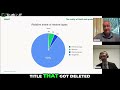 Single File Restores: Keepit's Streamlined Data Recovery Helps You in Your Daily Routine! #shorts