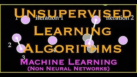 Introduction to Machine Learning:  Unsupervised learning algorithms
