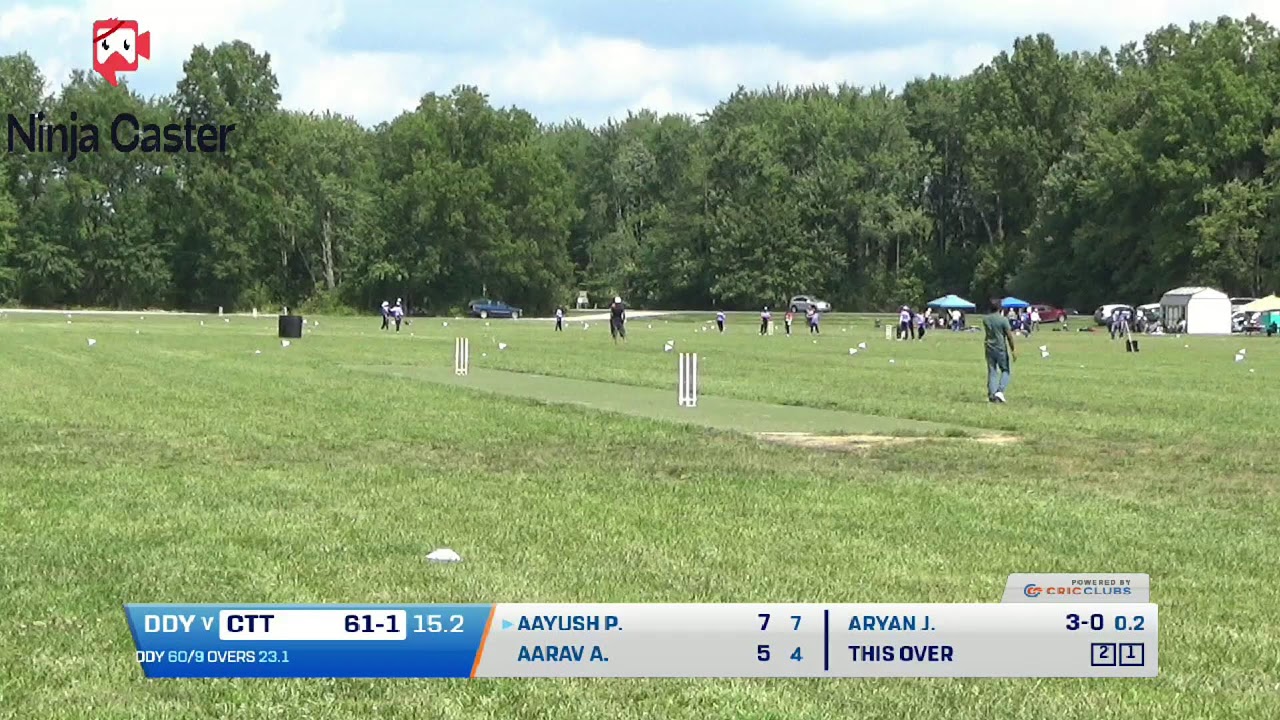 U14 - CT Titans Vs Denver Dynamites