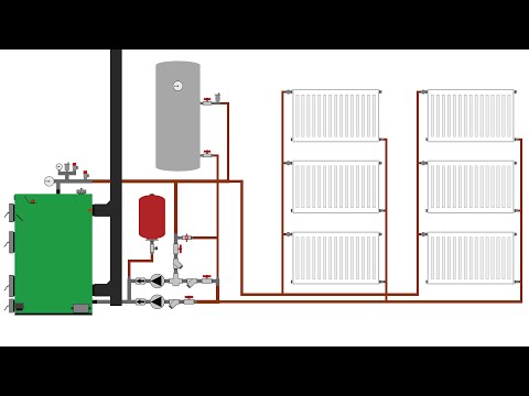 Central heating system plan wood boiler with water heater and radiators 2.0