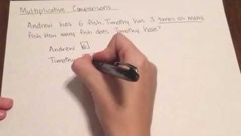 Multiplicative Comparisons 4th grade