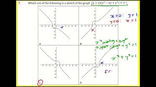 TMUA specimen paper 2 q7 (Maths)