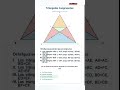 Saber 11. Matemáticas. #icfes