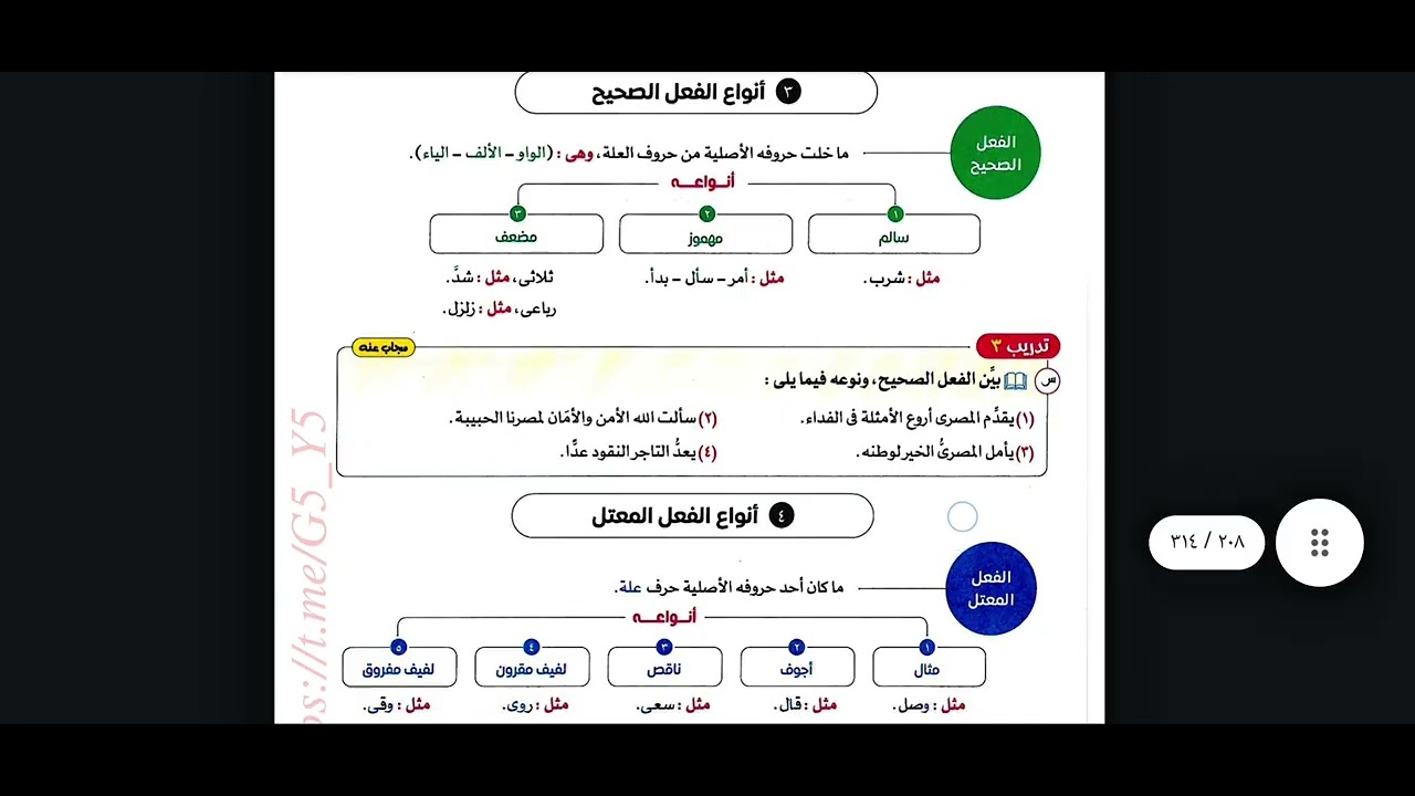  النحو كاملًا للصف الثاني الإعدادي الفصل الدراسي الأول 2026 في ساعة واحدة.