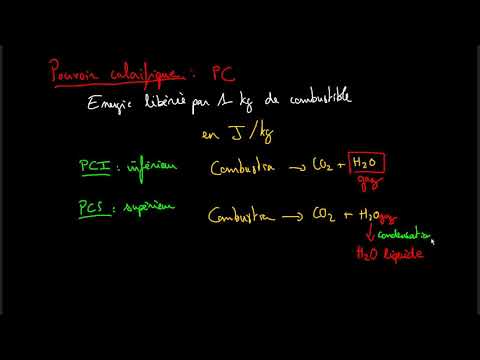 Vidéo: Différence Entre L'indice De Wobbe Et La Valeur Calorifique