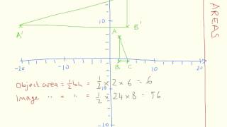 Famous FP1 - Matrices - geometrical significance of the determinant example Net Worth