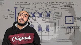 ⚡⚡11KV High Voltage HT Metering Connection With CT and PT⚡⚡ @abdelraouf89