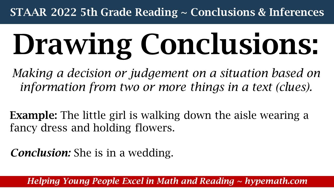 2022 STAAR Reading 5th Grade (Drawing Conclusions and Making