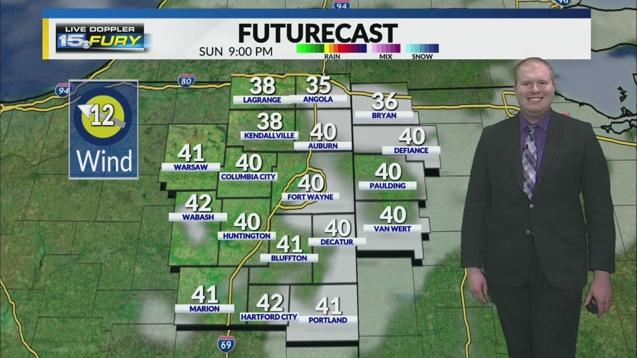 Cool with increasing clouds tonight - YouTube