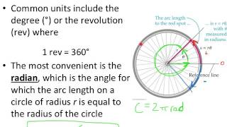 HPhy1 - Ch 10 notes - Intro to RK & Ex 10-1,2