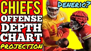 HOW WILL THE "O" LOOK? OFFENSIVE DEPTH CHART PROJECTION: Kansas City Chiefs News Today