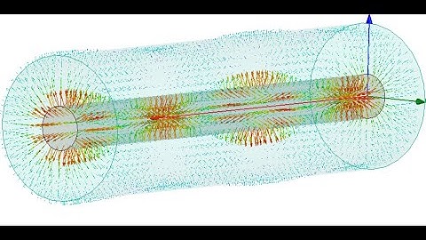 Electromagnetic Mode Theory Part-2 (Mode propagation in coaxial cable)