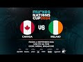 Mirxes Nations Cup 2024 (Day 5): Canada vs Ireland