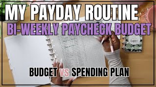 PAYDAY ROUTINE | BIWEEKLY PAYCHECK | 1ST CHECK IN MARCH