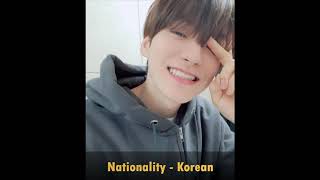 Celebrity FACTS ABOUT EPEX MEMBERS                                       PART 1- WISH Net Worth