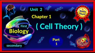 biology l 1st secondary - Cell Theory - p1  l احياء اولى ثانوى - لغات