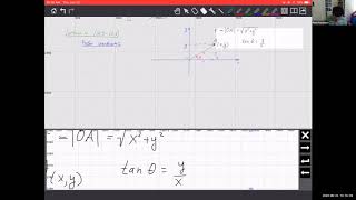 Math 53: Areas, Polar Coordinates, Conical Sections