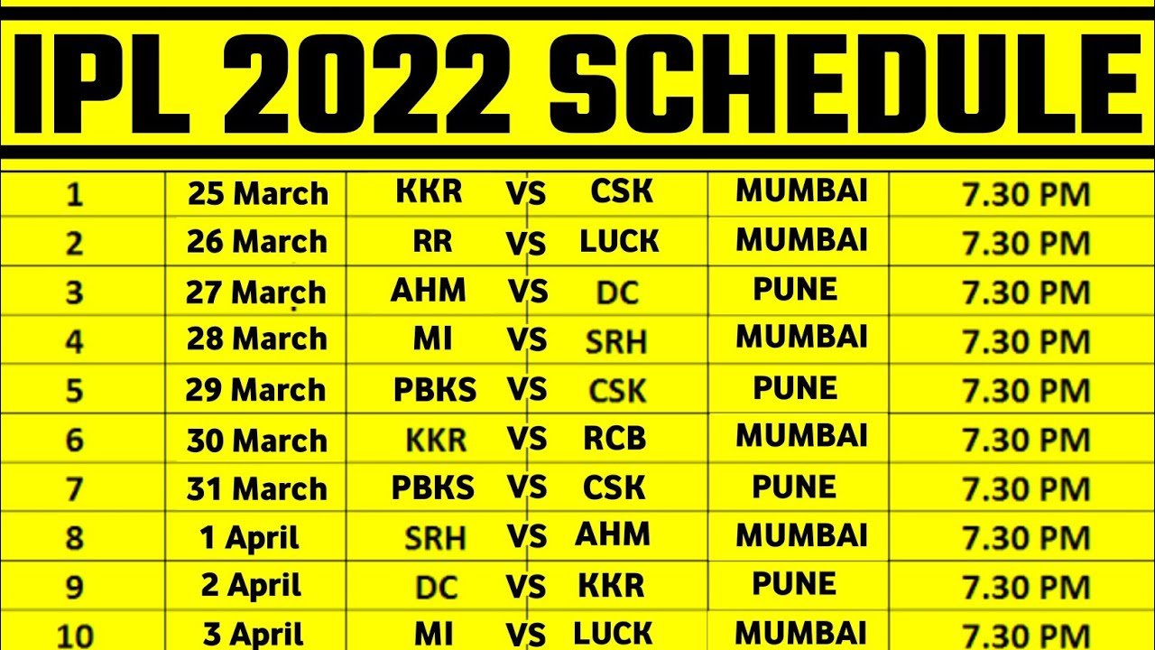 IPL 2022 - BCCI Announced Schedule & Venue of IPL 2022