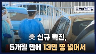 2022. 07. 15. [글로벌 브리핑] 美 신규 확진, 5개월 만에 13만 명 넘어서