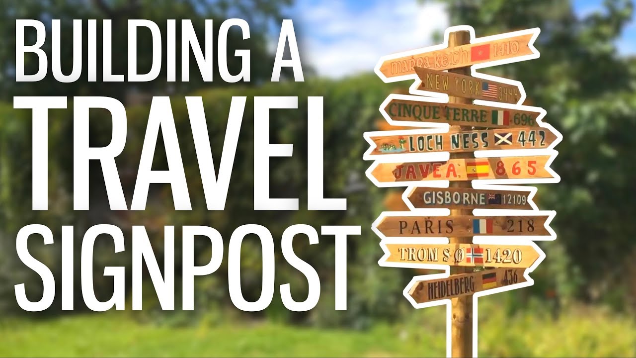 meaning of travel post