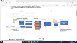 SPA Assignment Architecture