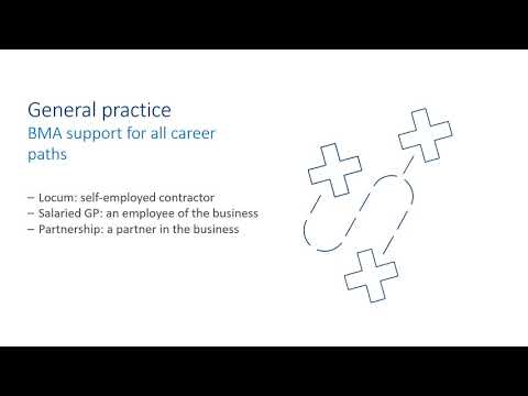 Are you a newly qualified to General Practice?