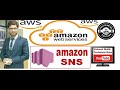 What is AWS SNS (Simple Notification Service) in AWS Cloud