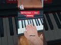 Wellerman Sea Shanty Piano Video Viral Youtubeshorts Youtube Wellerman Sea Shanty Piano Video Viral Youtubeshorts Youtube