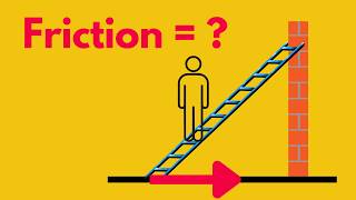 5 Statics (Torque) Problems You MUST Know for AP Physics 1