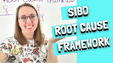 SIBO Root Cause Framework