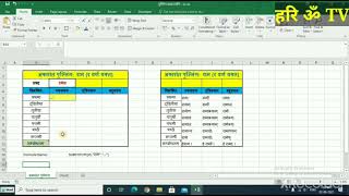 संस्कृत सॉफ्टवेयर बनाना सीखे, Developing Sanskrit software. Part-1 screenshot 4