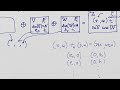 Qed prerequisites  geometric algebra 7  multivector addition