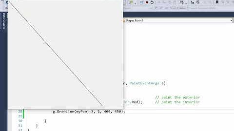 C# Programming - Drawing Using The Graphics Class