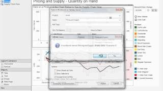 Analyzing and Sharing Retail Data