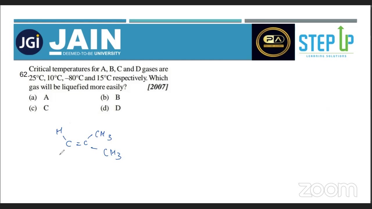 Compex Exam Prep from Jain University