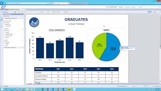What You Need to Know About SAP BusinessObjects BI 4 2