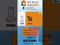 Revit 2024: Ultimate Guide to Column Detailing, Quantity Take-Offs & Sheet Creation #youtubeshorts