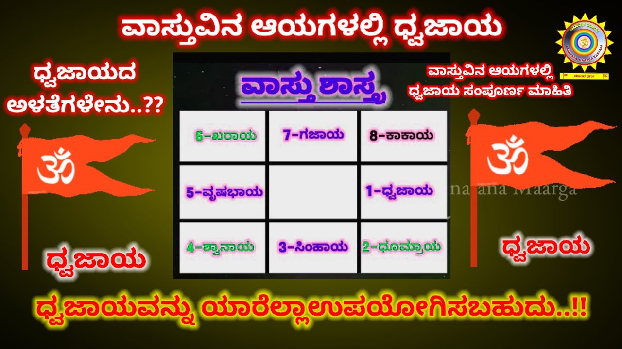 Dwajaya in kannada | Dwajaya in vastu | ಧ್ವಜಾಯ ಯಾರೆಲ್ಲಾ ಬಳಸಬಹುದು | #ayam #vastu
