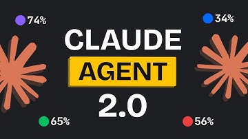 Time to SWITCH… 20X your Claude Code Workflow