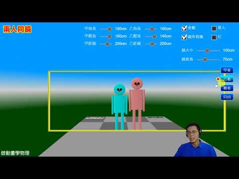 [看動畫學物理] 兩人同鏡