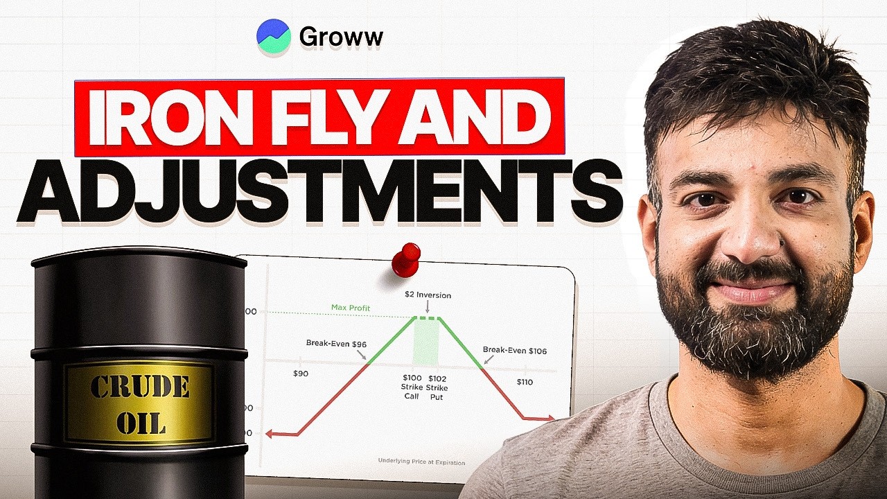 Simple Crude Oil Options Strategy for Beginners (ironfly and adjustments)