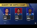 LIVE Giants News: Kayvon Thibodeaux, Azeez Ojulari, Sterling Shepard, Darius Slayton, Injury Report